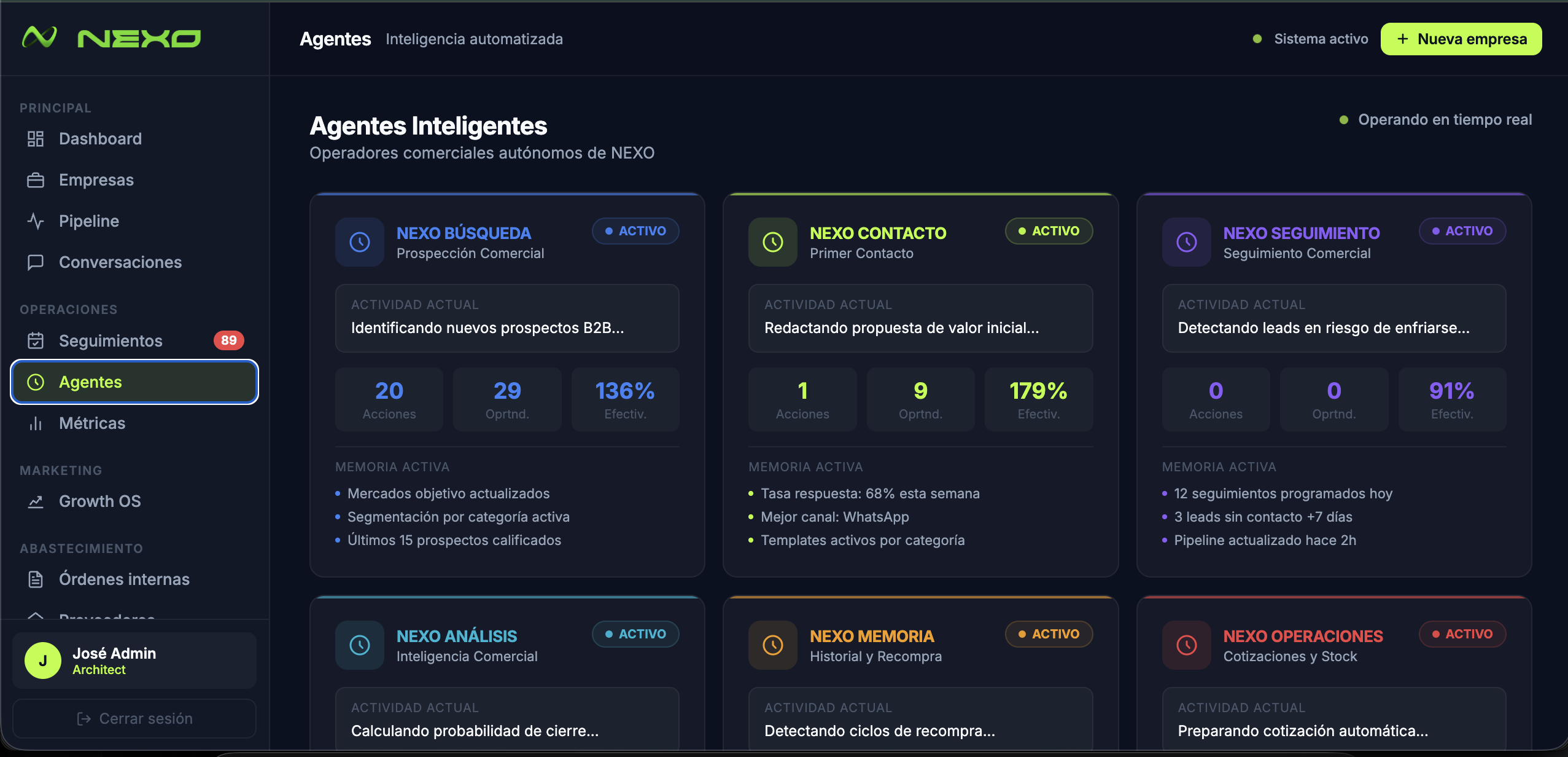 Agentes comerciales inteligentes