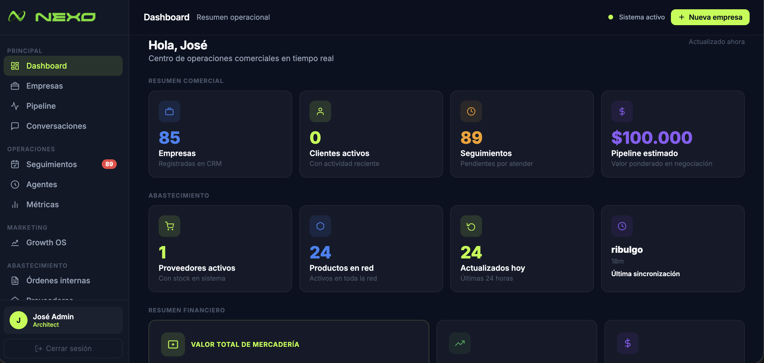 Resumen operacional de NEXO