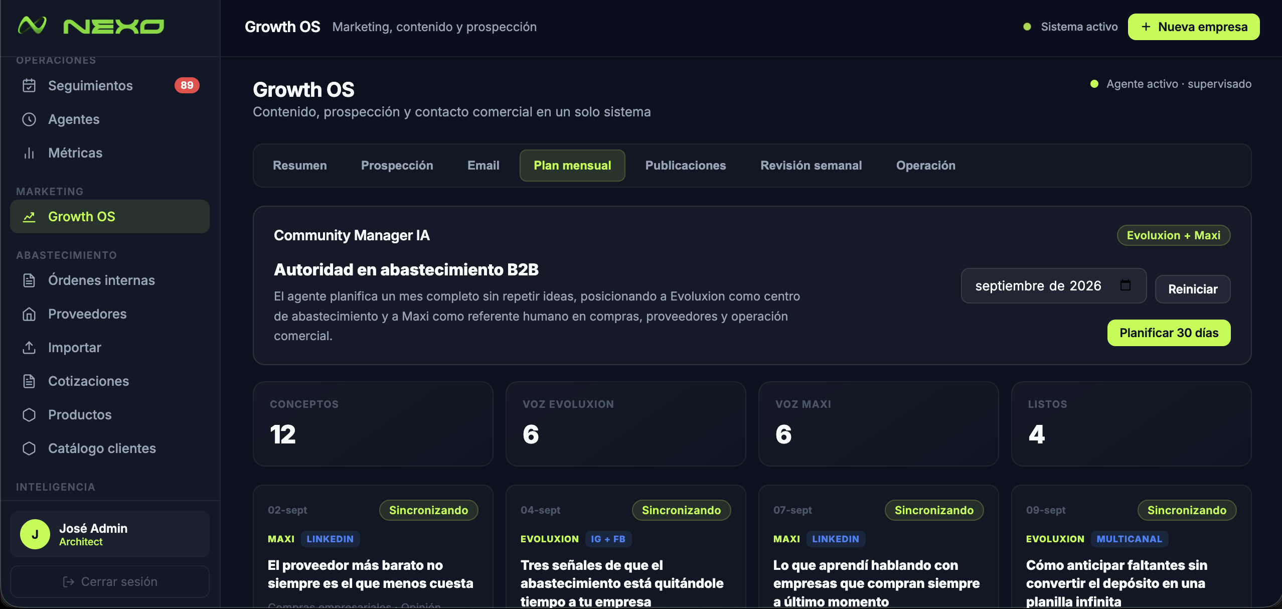 Plan mensual de Community Manager IA